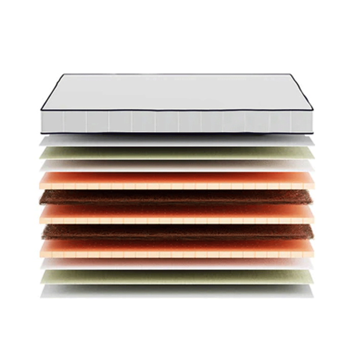 Magic (vaikų) čiužinys Magic (vaikų) čiužinys